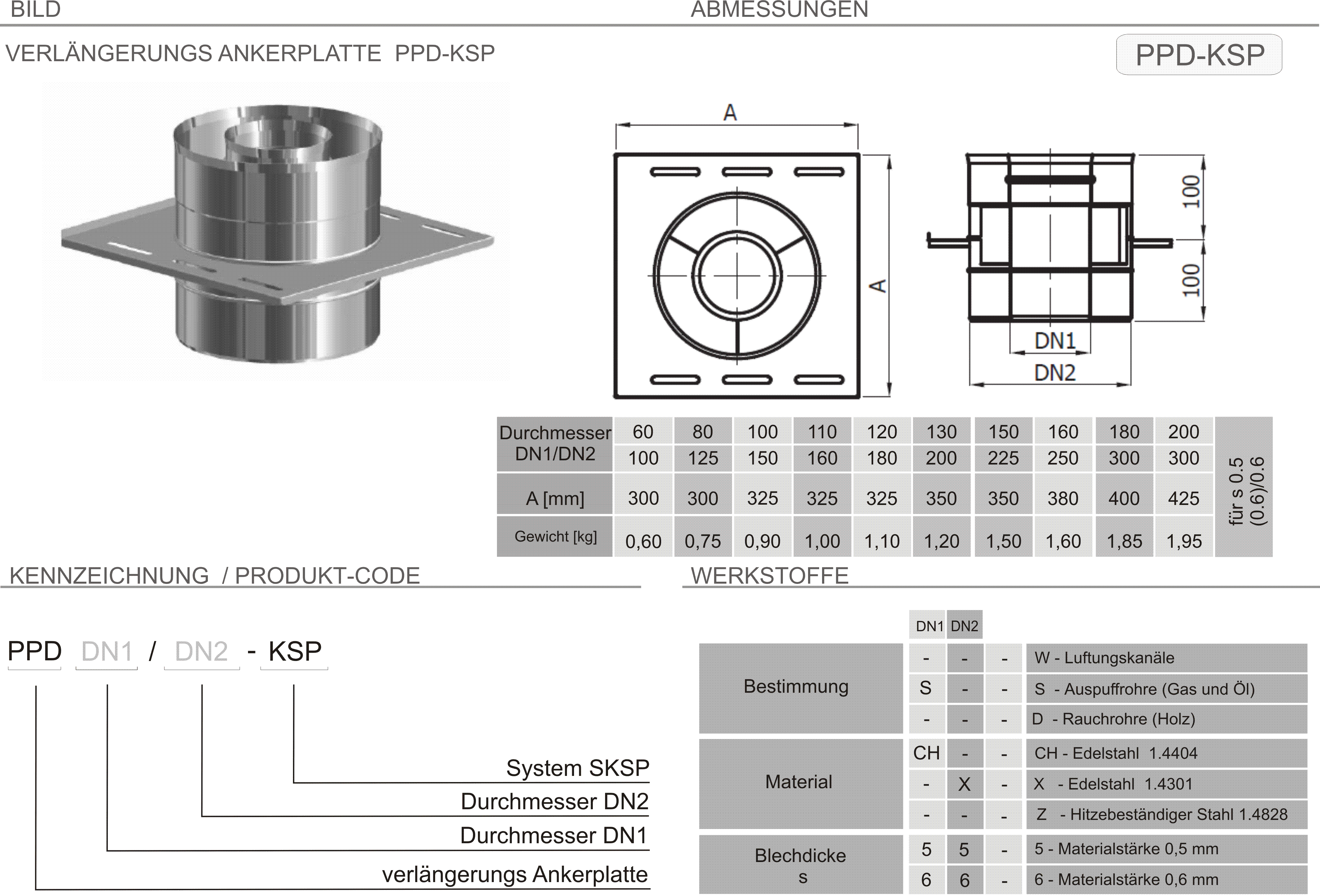 Produkt Beschreibung SKSP-PPD